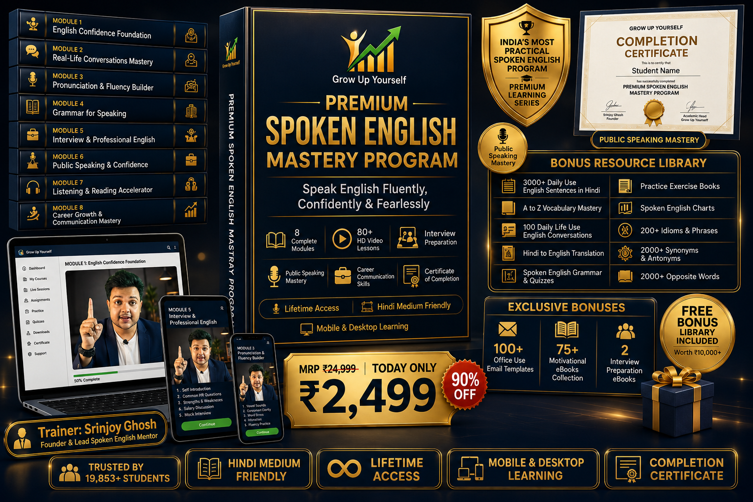 Premium Spoken English Mastery Program